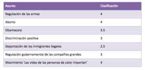 screen-shot-2016-11-05-at-3-34-12-pm