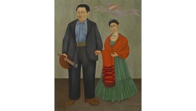 Análisis y comparación de dos pinturas de Frida Kahlo